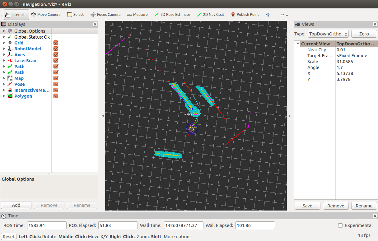 rviz with Jackal's odom navigation configuration.