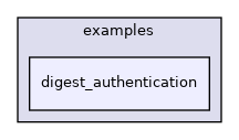 digest_authentication