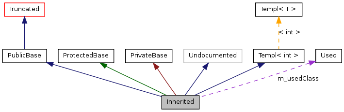 graph_legend.png