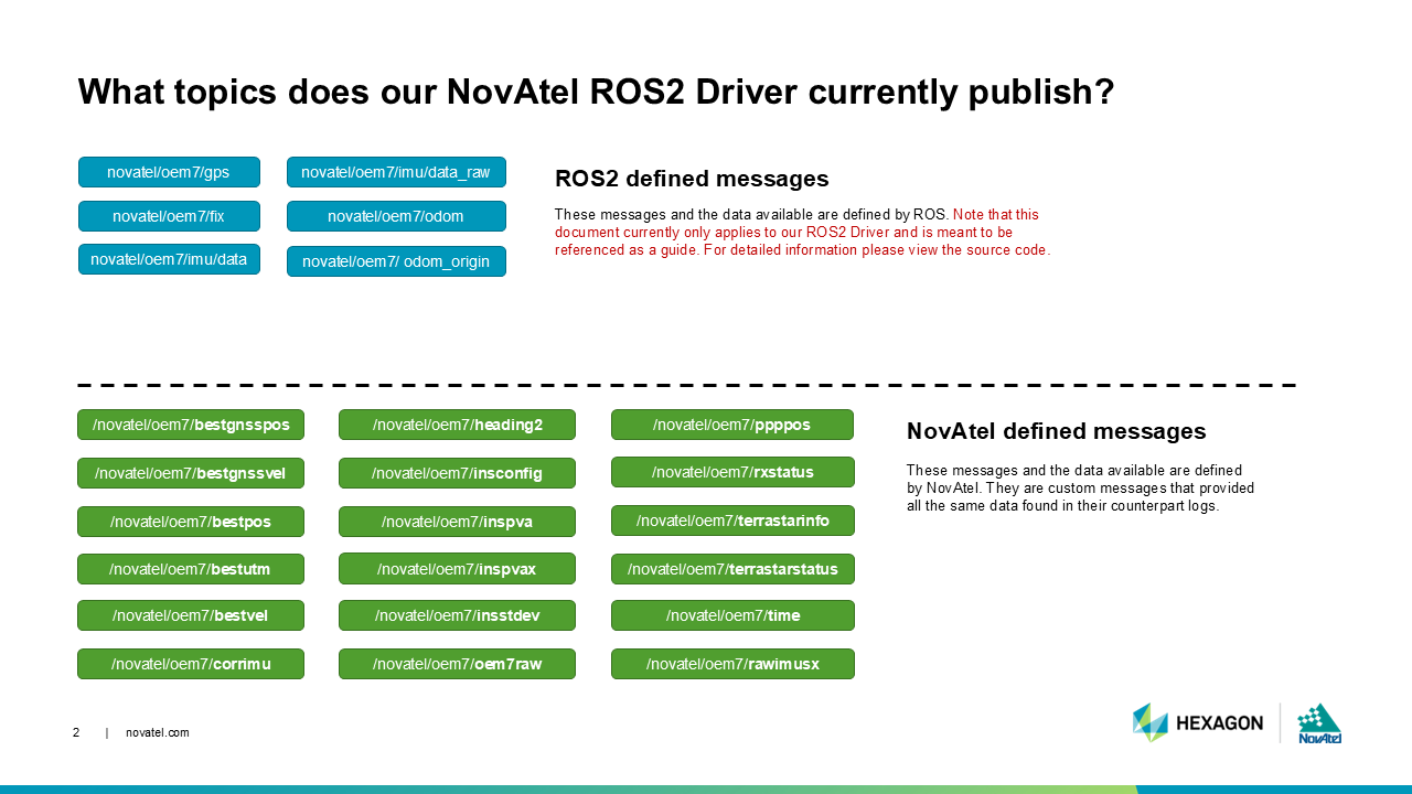 Slide 2