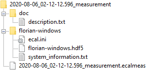 eCAL Measurement