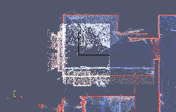 box filter output