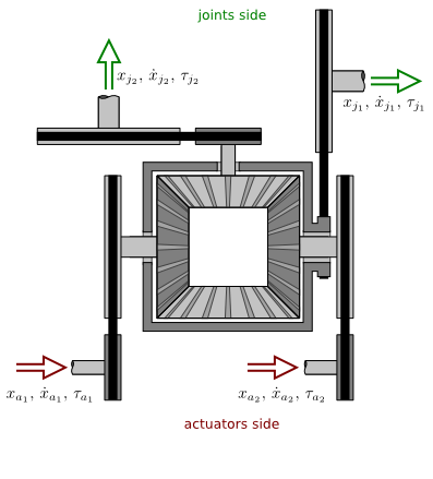 differential_transmission.png