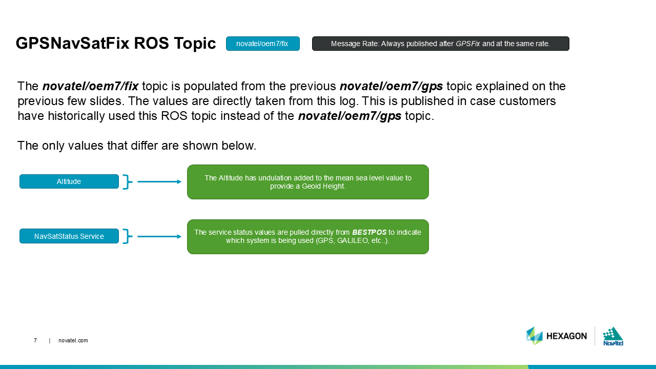 Slide 7