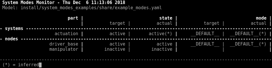 mode_monitor