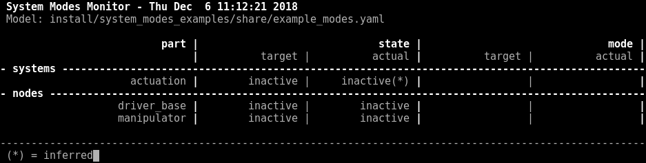 mode_monitor