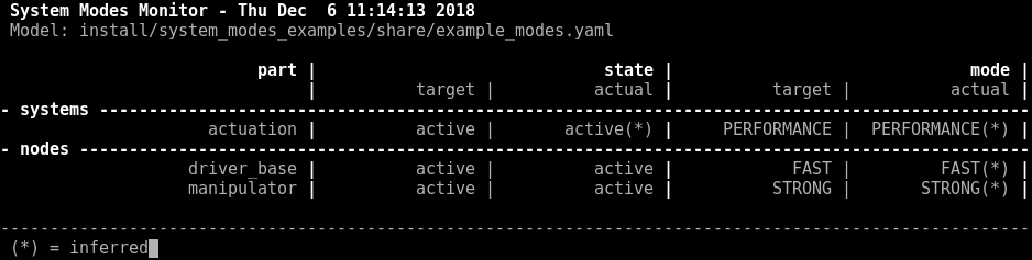 mode_monitor