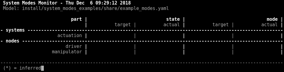 mode_monitor
