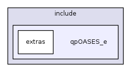 qpOASES_e