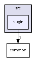 plugin