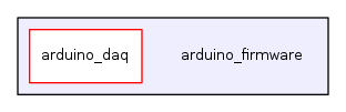 arduino_firmware