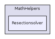 Resectionsolver