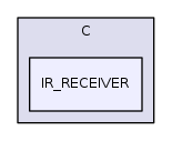 IR_RECEIVER