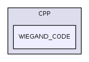 WIEGAND_CODE