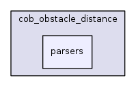 parsers