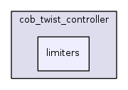 limiters