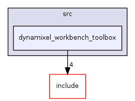 dynamixel_workbench_toolbox