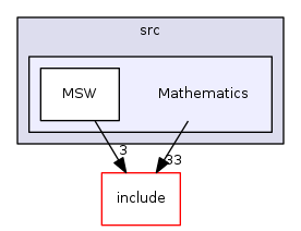 Mathematics