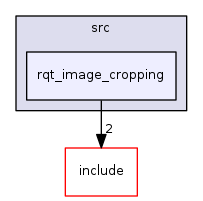 rqt_image_cropping