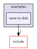 save-to-disk