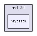 raycasts
