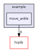 move_ankle