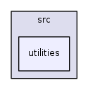 utilities