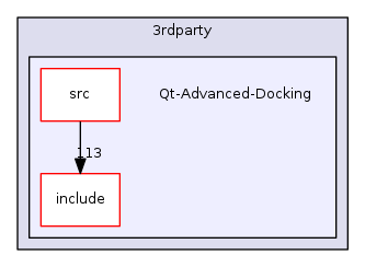 Qt-Advanced-Docking