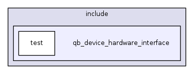 qb_device_hardware_interface