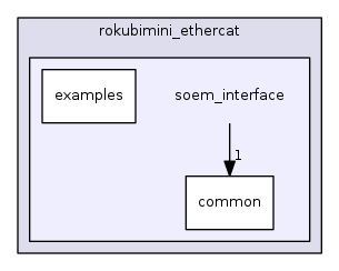 soem_interface