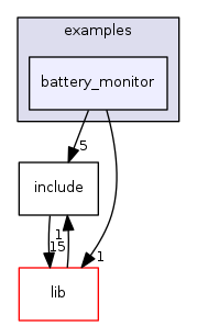 battery_monitor