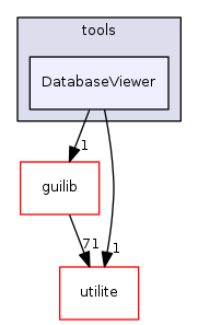 DatabaseViewer