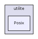 Posix