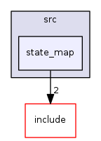 state_map