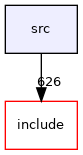 src