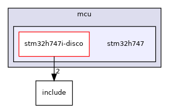 stm32h747