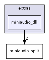 miniaudio_dll
