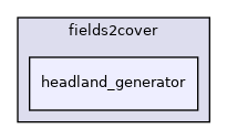 headland_generator