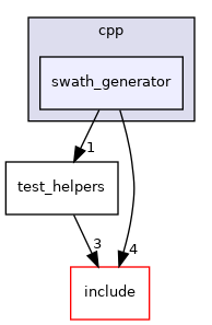swath_generator