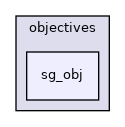sg_obj