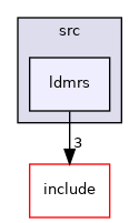 ldmrs