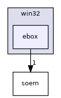 ebox