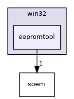 eepromtool