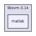 matlab