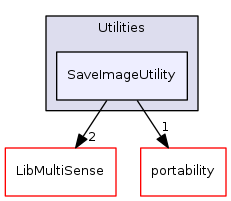 SaveImageUtility