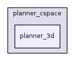 planner_3d