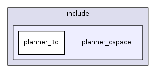 planner_cspace