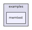 memtest