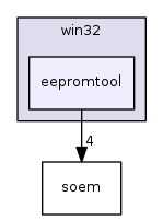 eepromtool