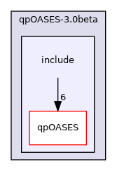 include